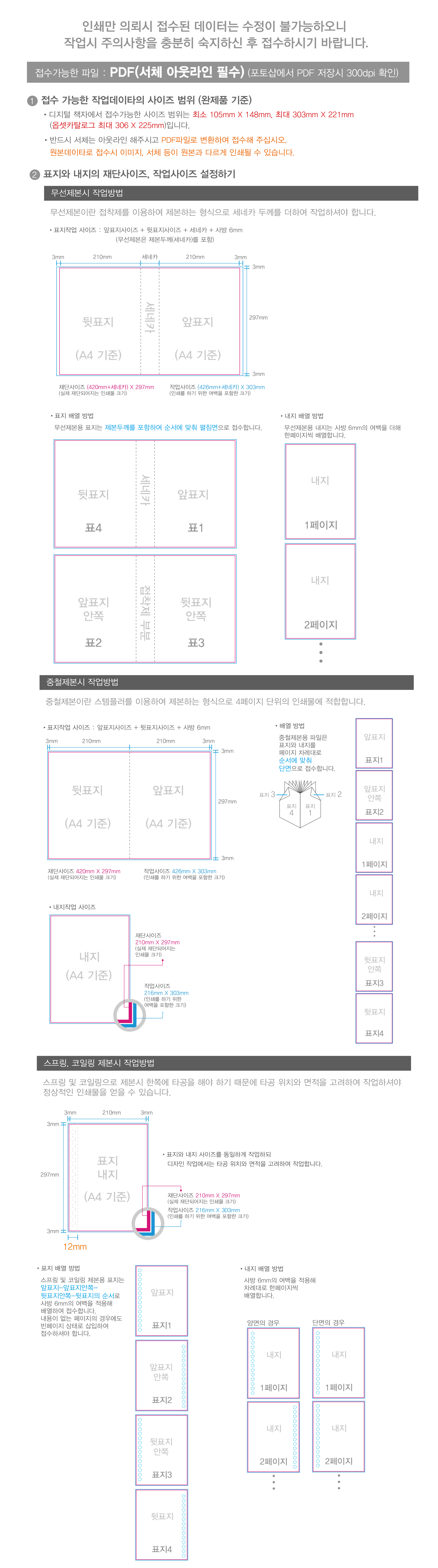 작업가이드