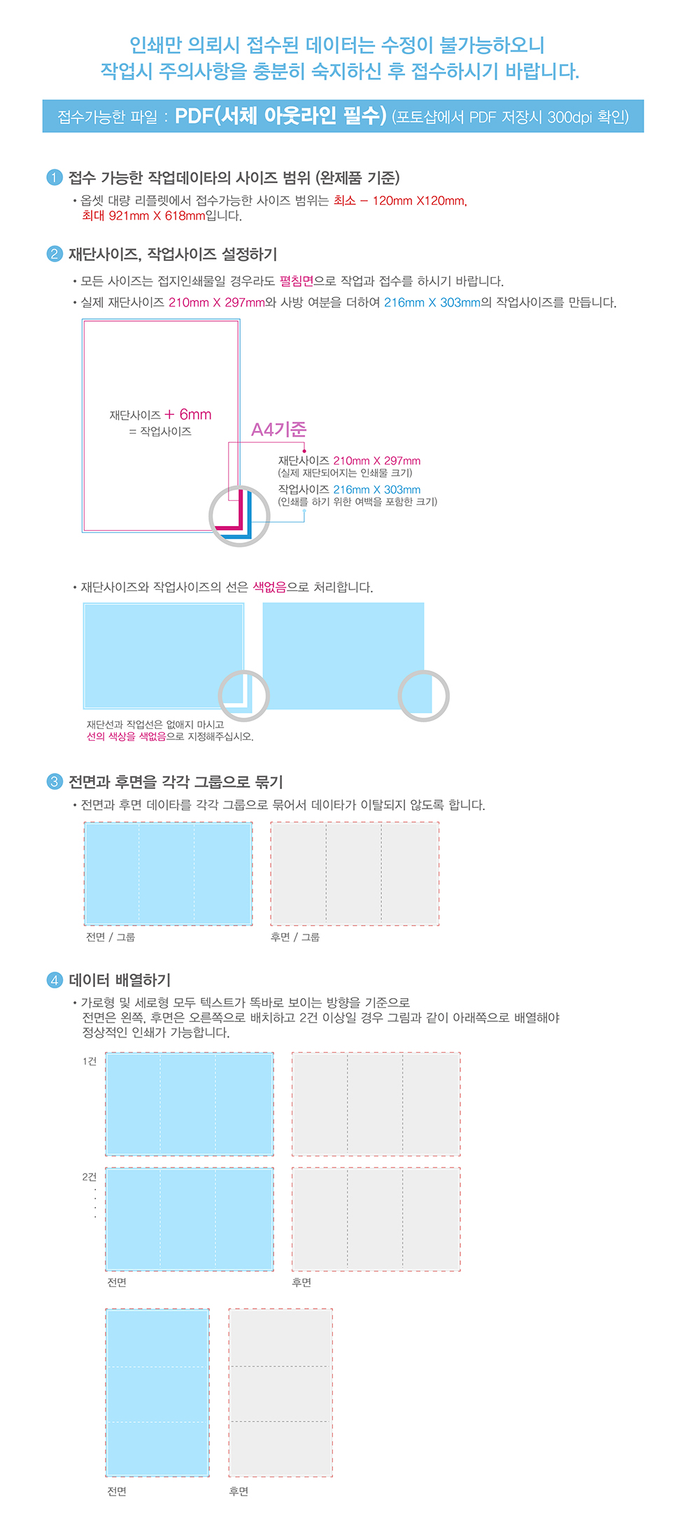 작업가이드